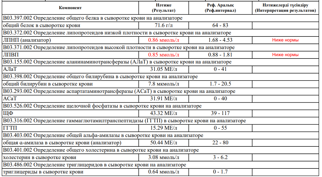 Курилка- разговоры на любые темы - Бодибилдинг форум AnabolicShops