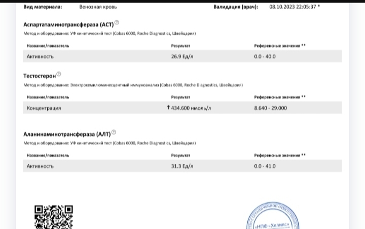 Скидка 50% на анализы INVITRO, KDL и HELIX - Бодибилдинг форум AnabolicShops