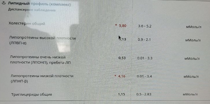 Величайшая афера 20ого века Омега 3 и ПНЖК. - Бодибилдинг форум AnabolicShops