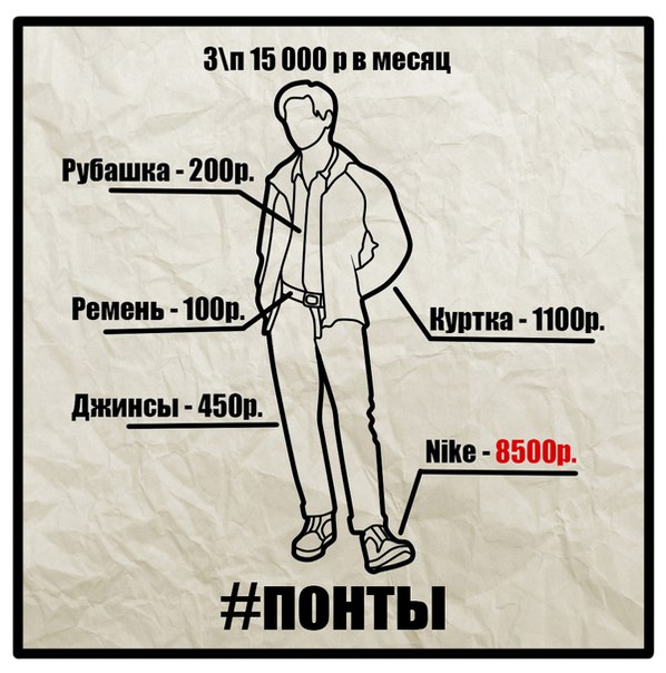 Sdelaitelo.BIZ - Бодибилдинг форум AnabolicShops