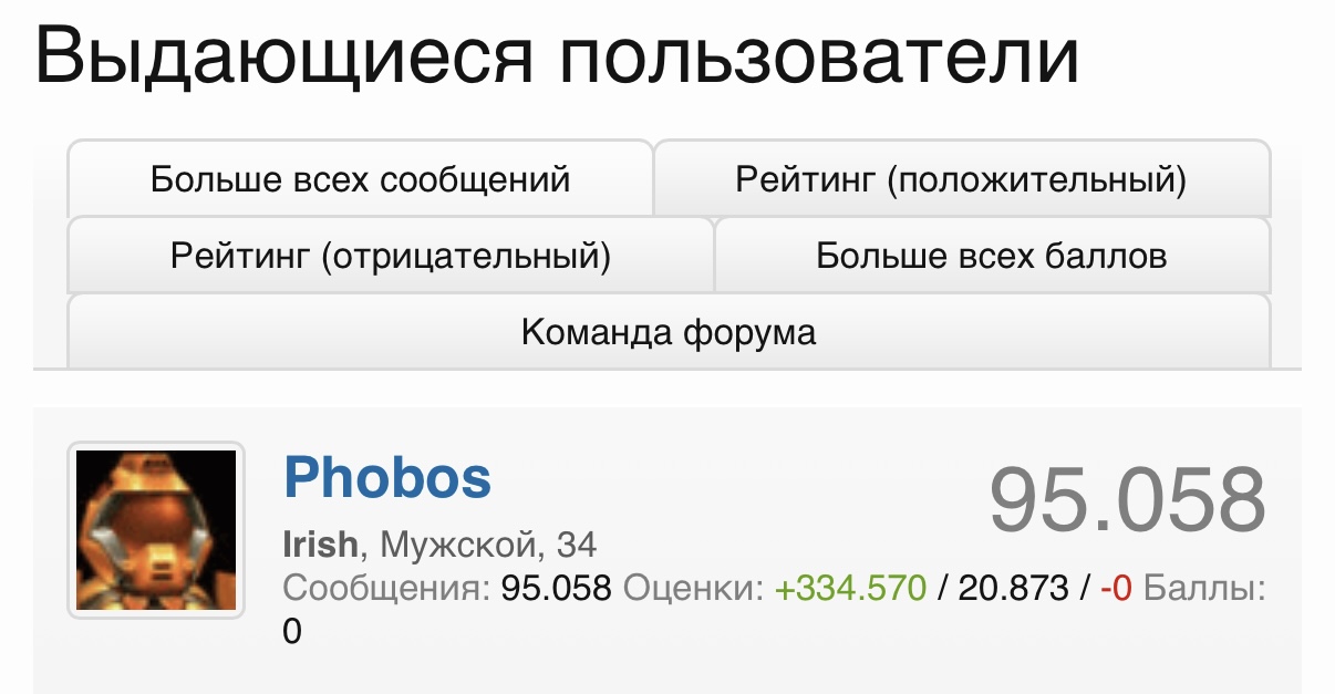 Курилка- разговоры на любые темы - Бодибилдинг форум AnabolicShops