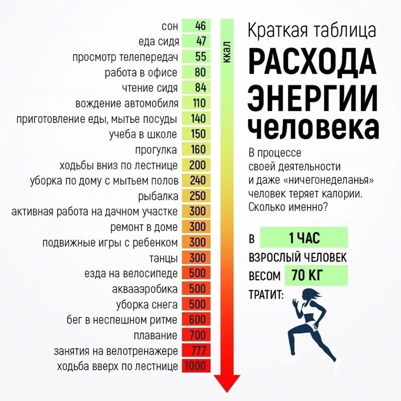 Hilma PRO - с заботой о вашем здоровье! - Бодибилдинг форум AnabolicShops
