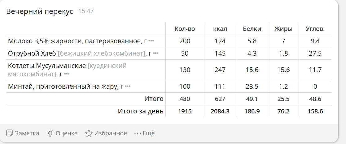 ProjectX - твой надежный поставщик! - Бодибилдинг форум AnabolicShops