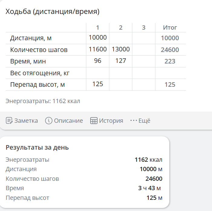 ProjectX - твой надежный поставщик! - Бодибилдинг форум AnabolicShops