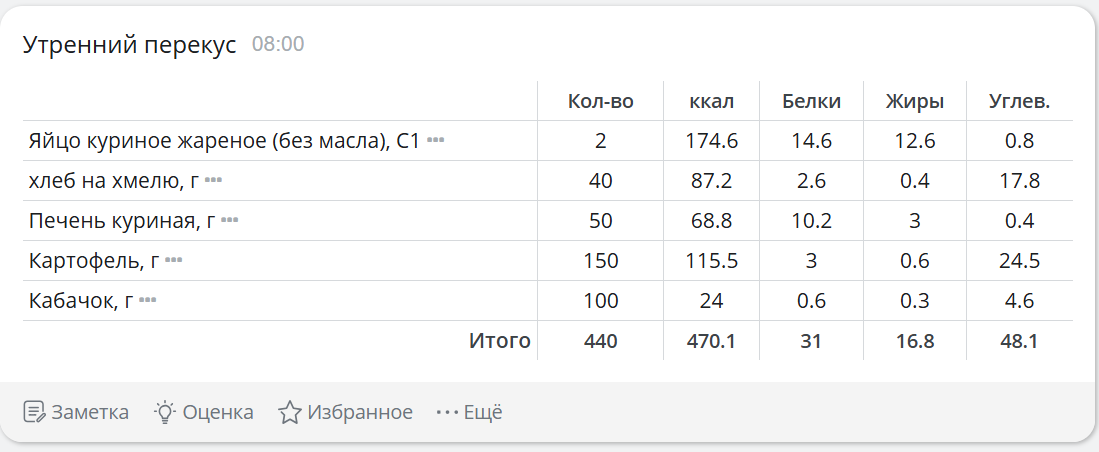 ProjectX - твой надежный поставщик! - Бодибилдинг форум AnabolicShops