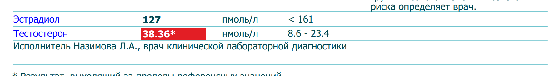 Тестостерона ундеканоат (Небидо). Всё,  что вы хотели знать, но не знали,  у кого спросить. - Бодибилдинг форум AnabolicShops