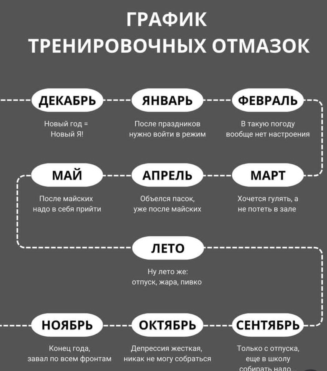 RoidTeam - Дистрибьютор Hilma Biocare и HGH Marten в России - Бодибилдинг форум AnabolicShops