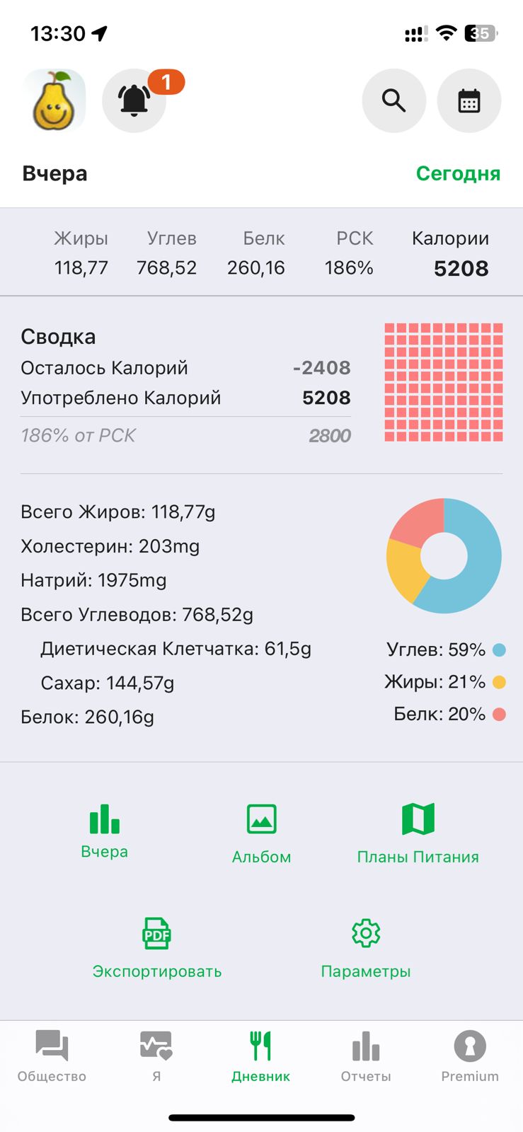 ProjectX - твой надежный поставщик! - Бодибилдинг форум AnabolicShops