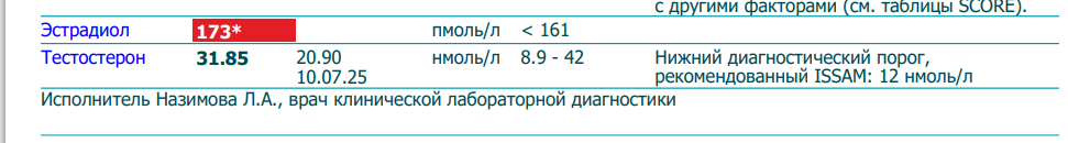 Хромо тесты препаратов Окси - Бодибилдинг форум AnabolicShops