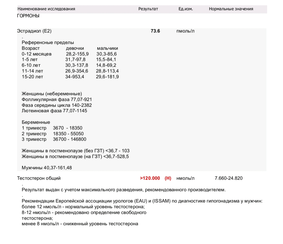 RoidTeam - Дистрибьютор Hilma Biocare и HGH Marten в России - Бодибилдинг форум AnabolicShops