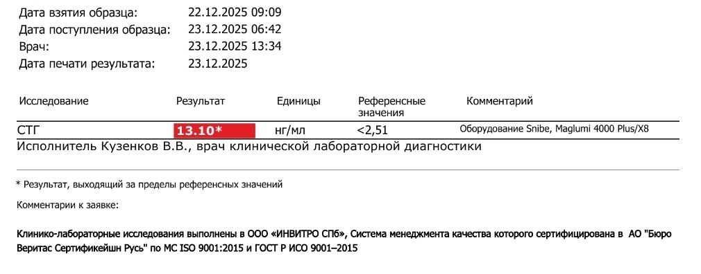 MOLECULA PRO — оригинальная продукция, профессиональный сервис, долгосрочное доверие. - Бодибилдинг форум AnabolicShops
