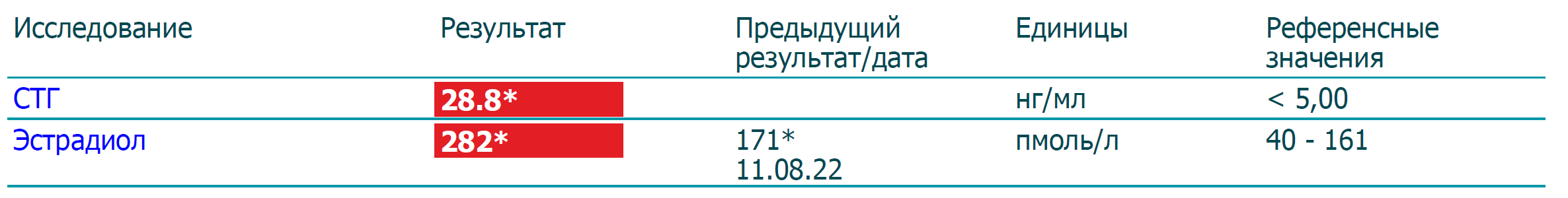 MOLECULA PRO — оригинальная продукция, профессиональный сервис, долгосрочное доверие. - Бодибилдинг форум AnabolicShops