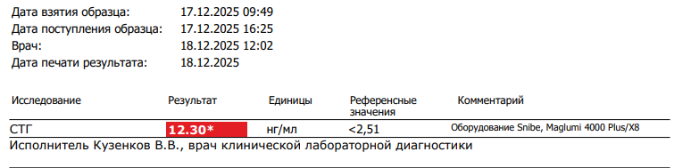 MOLECULA PRO — оригинальная продукция, профессиональный сервис, долгосрочное доверие. - Бодибилдинг форум AnabolicShops