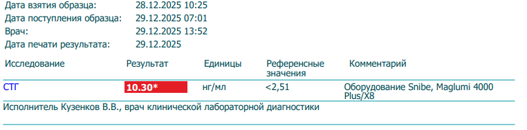 MOLECULA PRO — оригинальная продукция, профессиональный сервис, долгосрочное доверие. - Бодибилдинг форум AnabolicShops