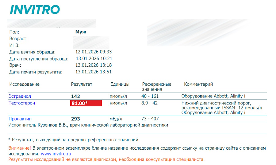 Анализы препаратов от TED - Бодибилдинг форум AnabolicShops
