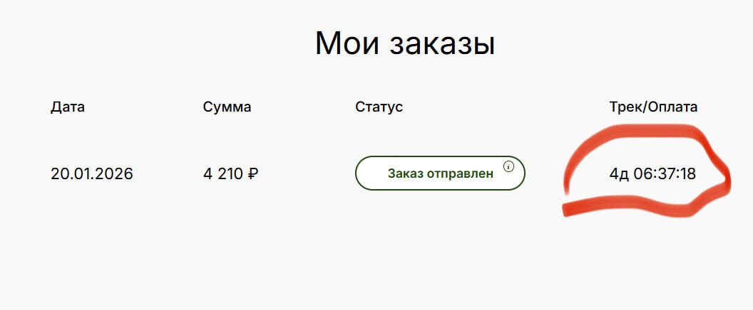 ЕПФ - Ещё Пиццы, Френд! Горячая с сыром. - Бодибилдинг форум AnabolicShops