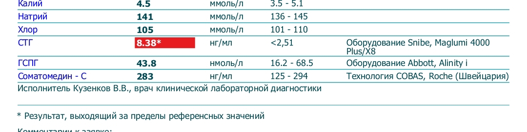 GENOTECH - Новое Поколение Гормона Роста | Анаболические Стероиды | - Бодибилдинг форум AnabolicShops