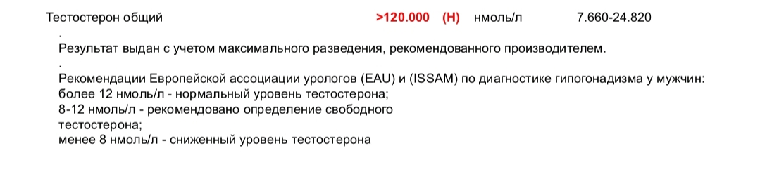 ЕПФ - Ещё Пиццы, Френд! Горячая с сыром. - Бодибилдинг форум AnabolicShops