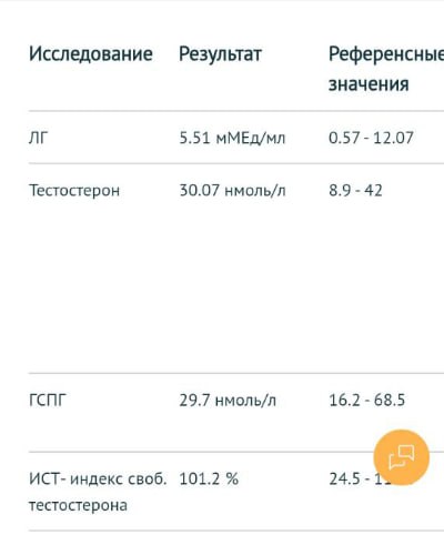 Hilma PRO - с заботой о вашем здоровье! - Бодибилдинг форум AnabolicShops