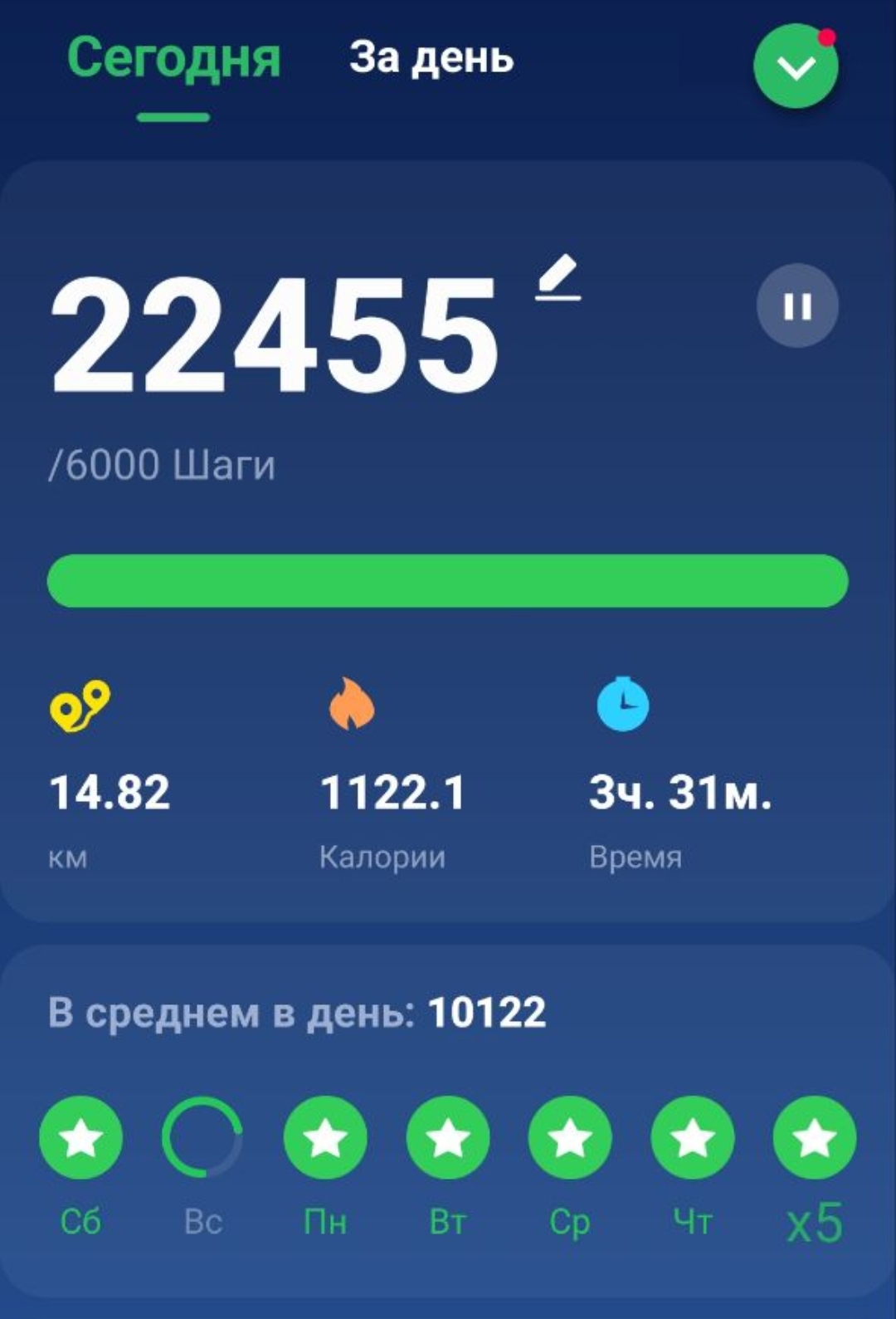 Курилка- разговоры на любые темы - Бодибилдинг форум AnabolicShops