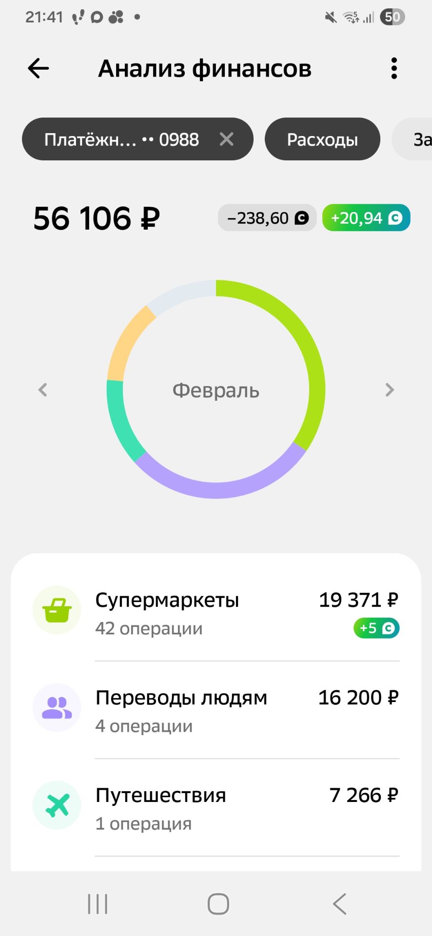 Курилка- разговоры на любые темы - Бодибилдинг форум AnabolicShops