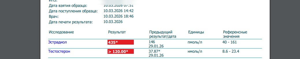 GoFarma- надёжный магазин спортивной фармакологии - Бодибилдинг форум AnabolicShops
