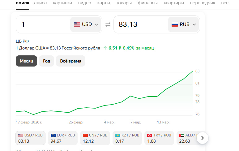 Курилка- разговоры на любые темы - Бодибилдинг форум AnabolicShops