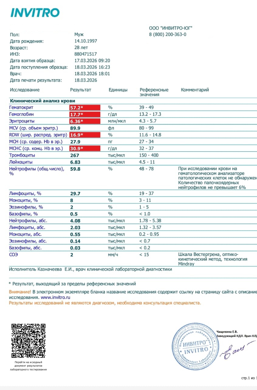 Simplex Pharma. Качественная фармакология. Надежный поставщик. - Бодибилдинг форум AnabolicShops