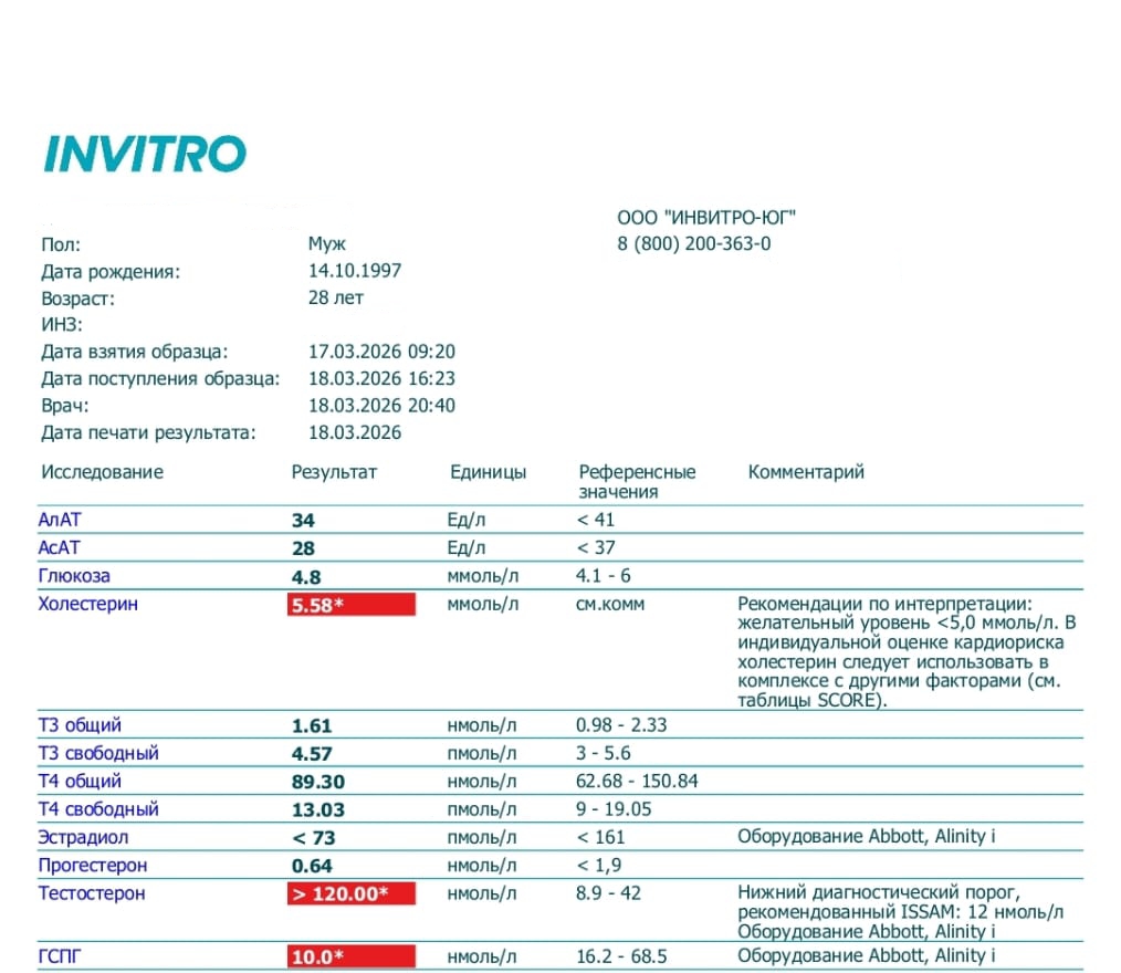 Simplex Pharma. Качественная фармакология. Надежный поставщик. - Бодибилдинг форум AnabolicShops