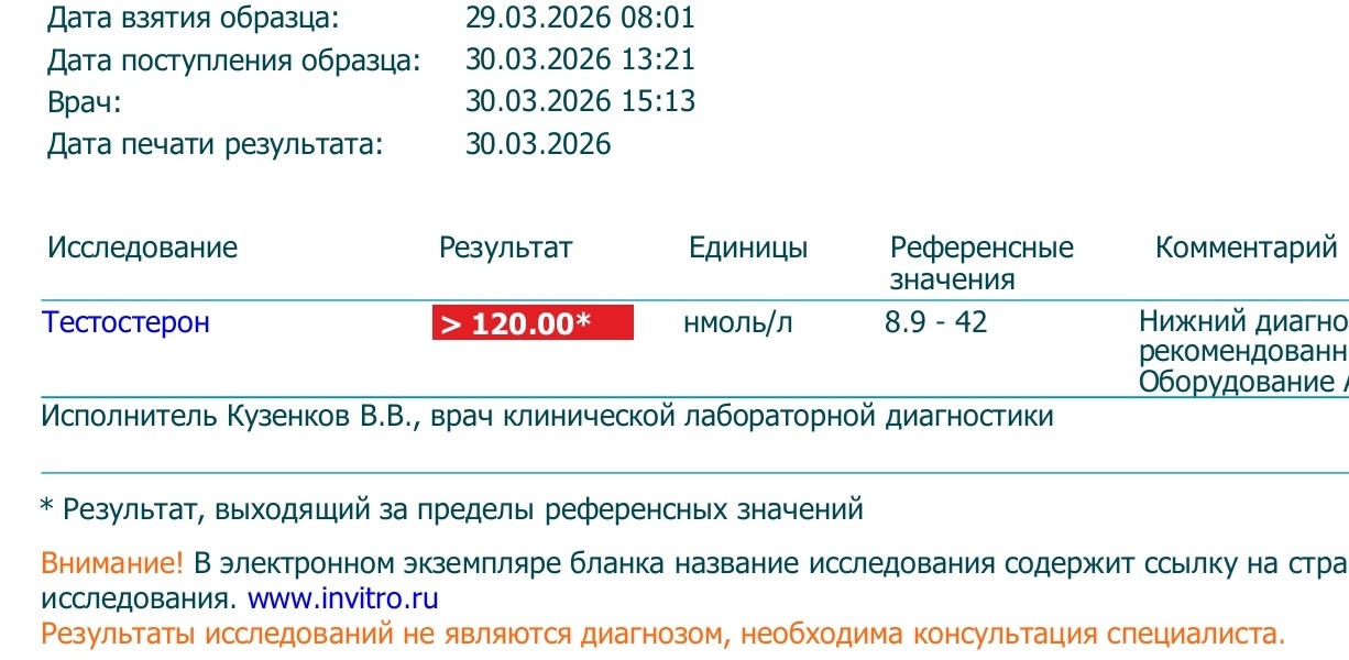 GoFarma- надёжный магазин спортивной фармакологии - Бодибилдинг форум AnabolicShops