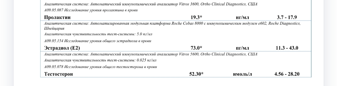RoidTeam - Дистрибьютор Hilma Biocare и HGH Marten в России - Бодибилдинг форум AnabolicShops