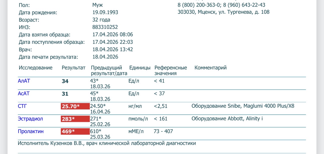 Homosteron.com оф.дилер Zphc|CanadaPeptides|Ergo Mrc - Бодибилдинг форум AnabolicShops