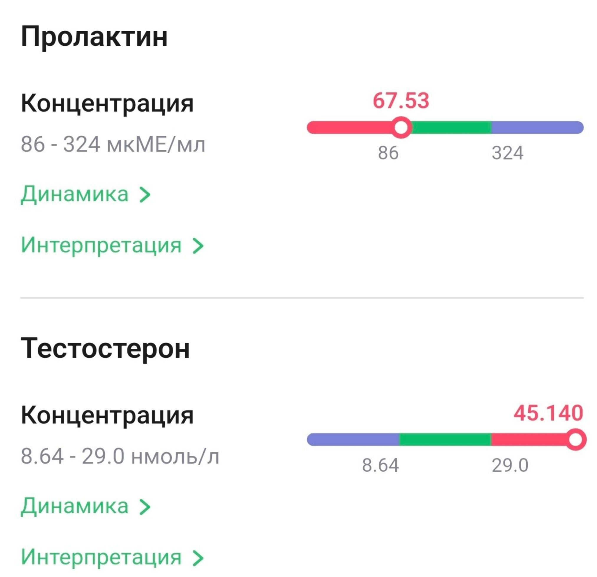 Производители ААС уровня аптеки - Бодибилдинг форум AnabolicShops