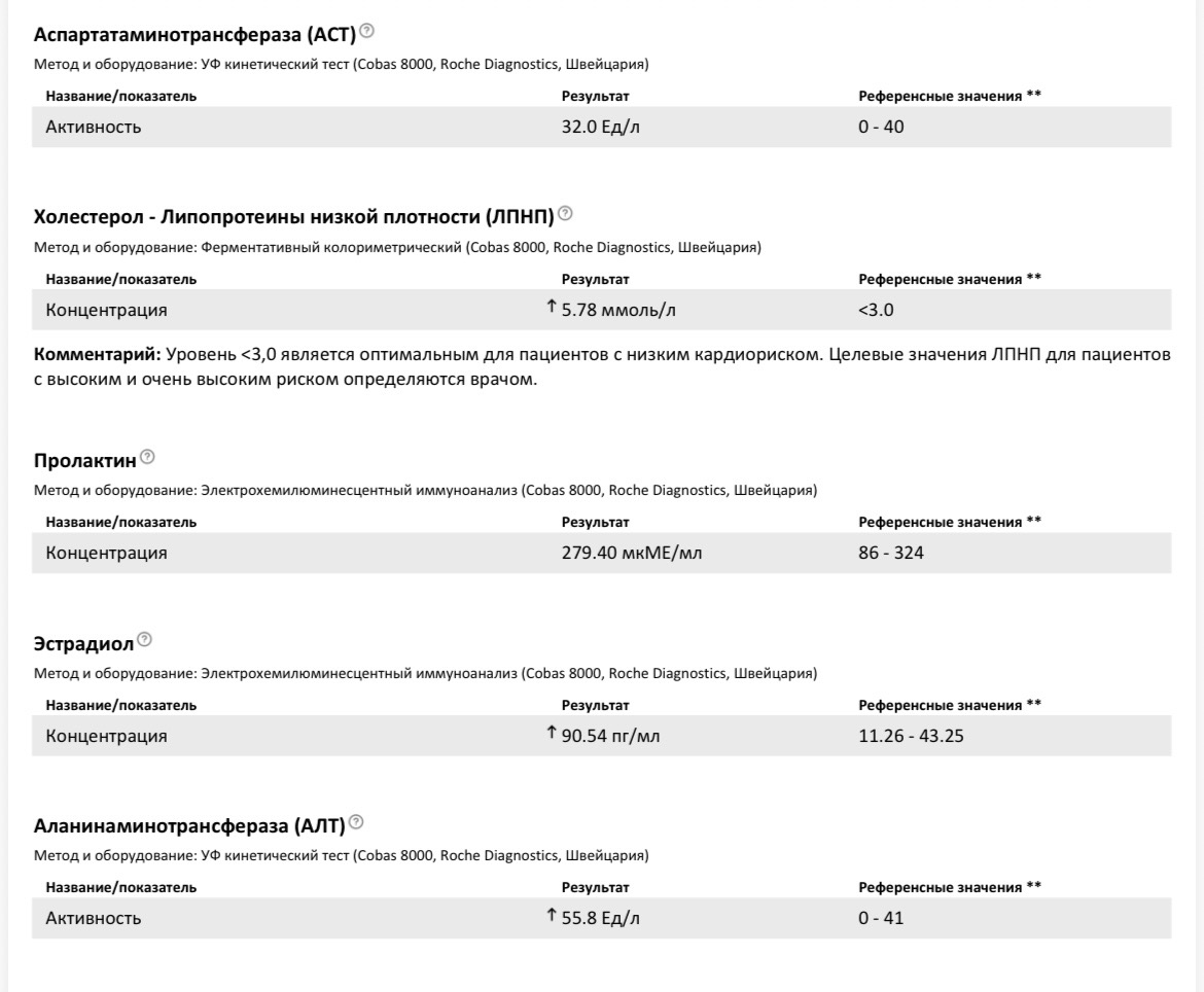 Homosteron.com оф.дилер Zphc|CanadaPeptides|Ergo Mrc - Бодибилдинг форум AnabolicShops