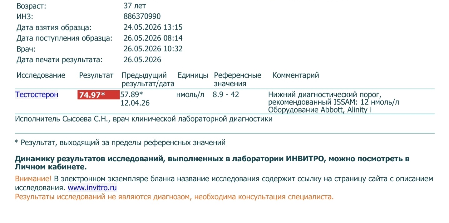 Oxypharma - Бодибилдинг форум AnabolicShops
