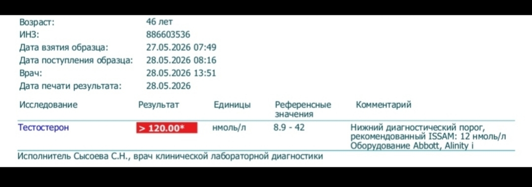 Homosteron.com оф.дилер Zphc|CanadaPeptides|Ergo Mrc - Бодибилдинг форум AnabolicShops