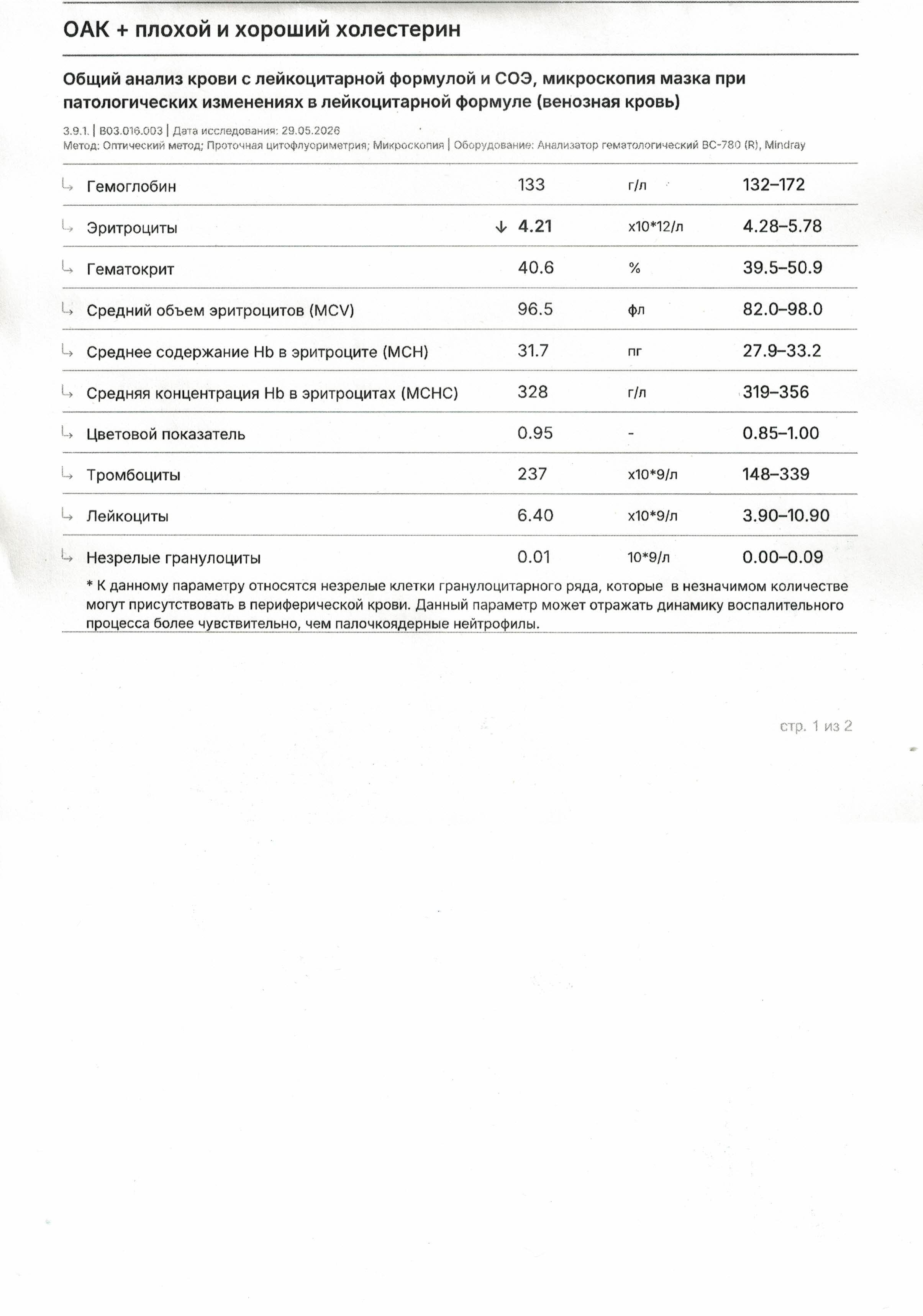 RoidTeam - Дистрибьютор Hilma Biocare и HGH Marten в России - Бодибилдинг форум AnabolicShops