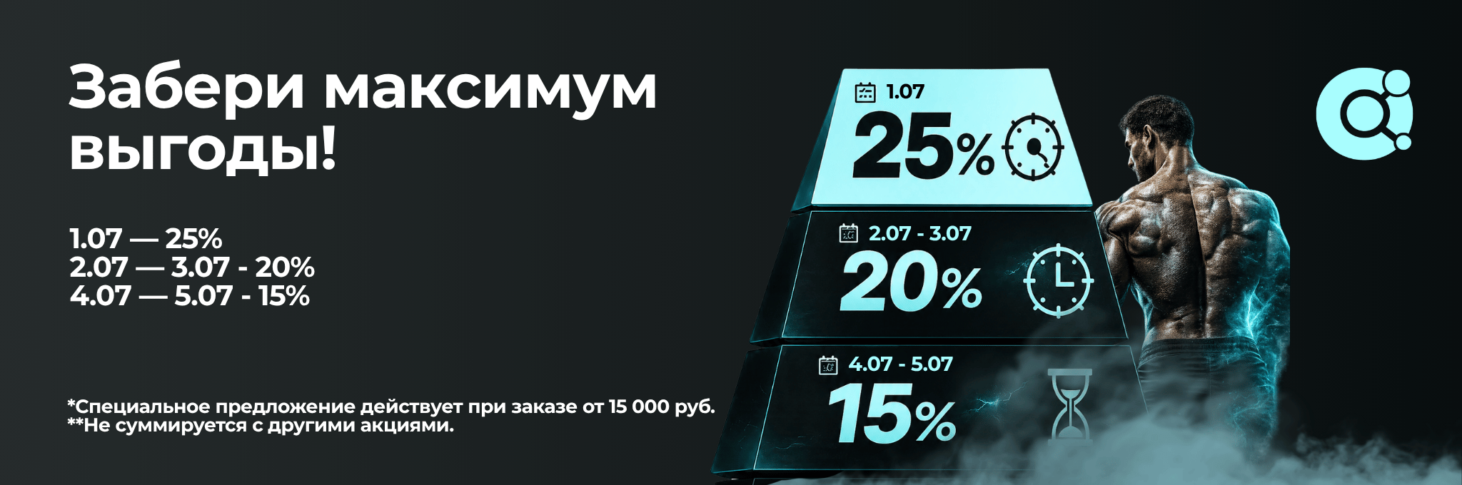 MOLECULA PRO — оригинальная продукция, профессиональный сервис, долгосрочное доверие. - Бодибилдинг форум AnabolicShops