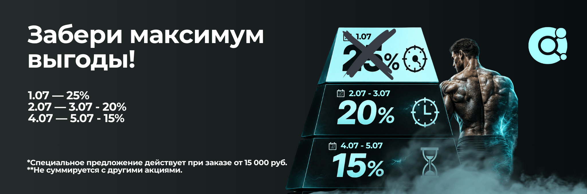 MOLECULA PRO — оригинальная продукция, профессиональный сервис, долгосрочное доверие. - Бодибилдинг форум AnabolicShops