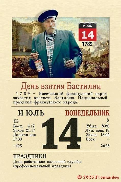 Курилка- разговоры на любые темы - Бодибилдинг форум AnabolicShops