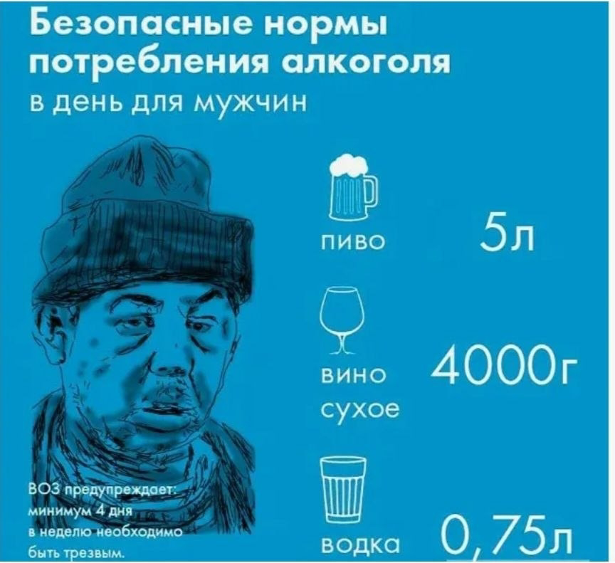 Курилка- разговоры на любые темы - Бодибилдинг форум AnabolicShops