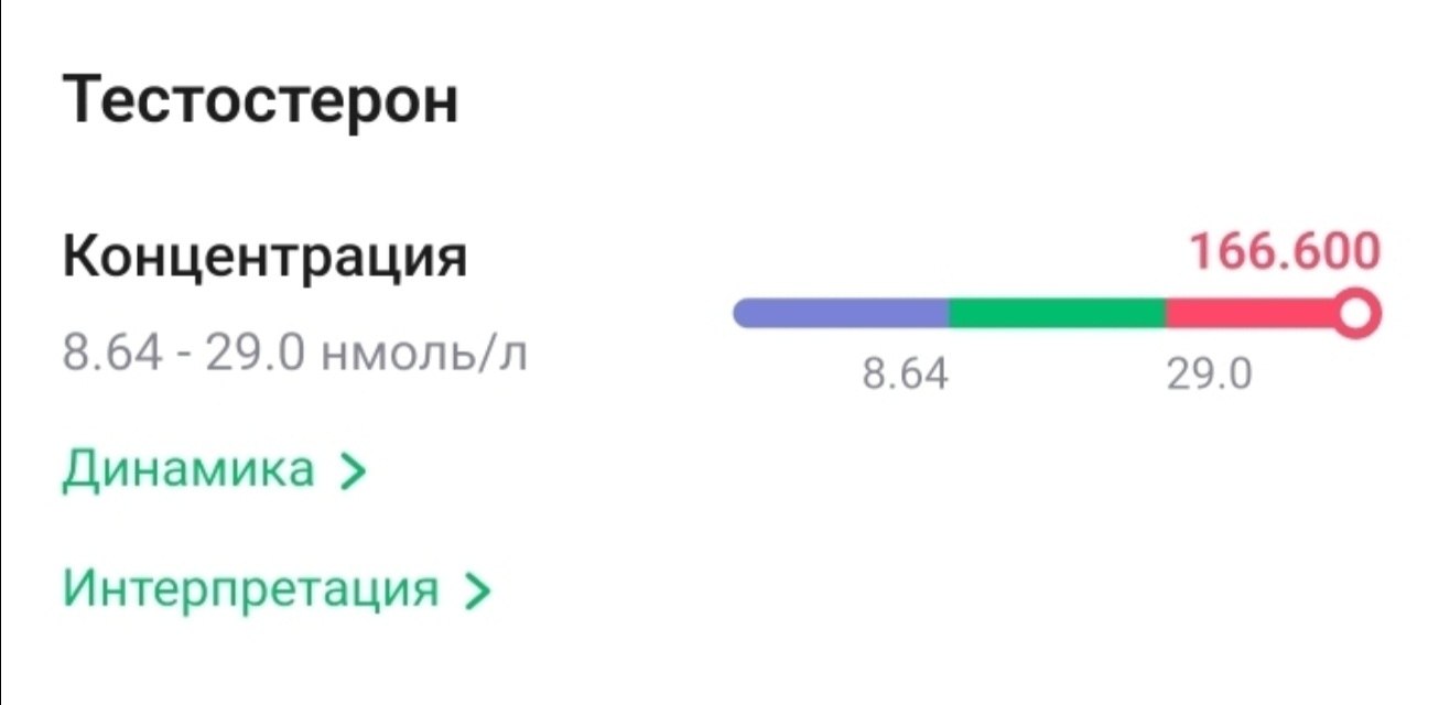 Hilma PRO - с заботой о вашем здоровье! - Бодибилдинг форум AnabolicShops