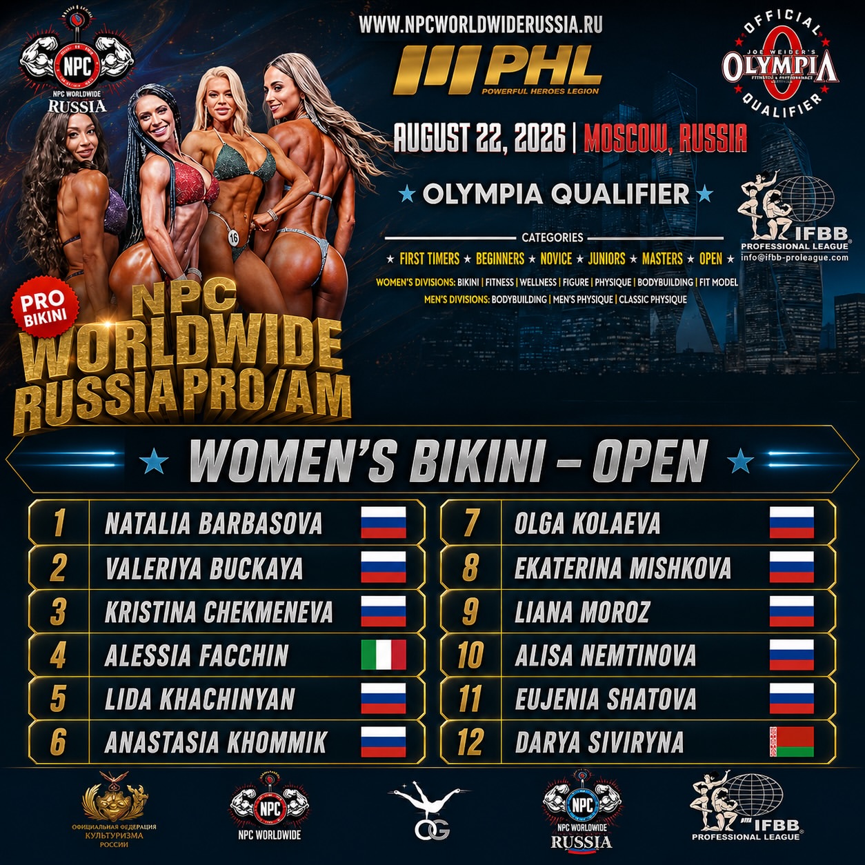 Sponsored by PHL $7 000 - турнир  IFBB Pro BIKINI 2026 Москва - Бодибилдинг форум AnabolicShops