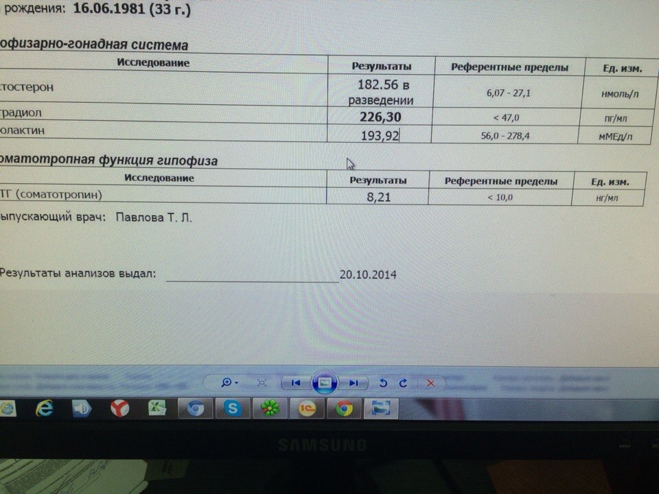 Гормон роста - Бодибилдинг форум AnabolicShops