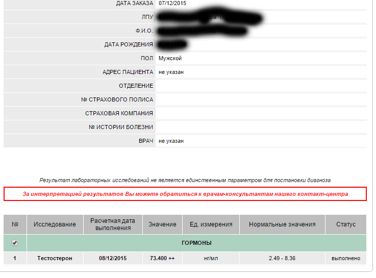 VсеVолоD - Бодибилдинг форум AnabolicShops