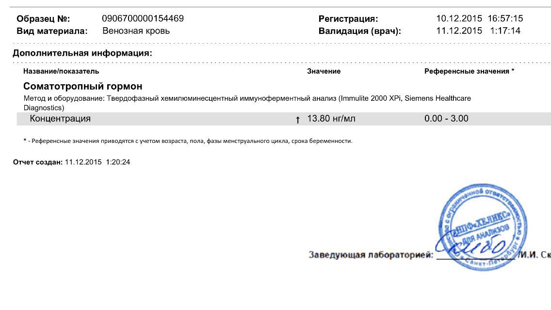 Hygetropin.biz - Бодибилдинг форум AnabolicShops