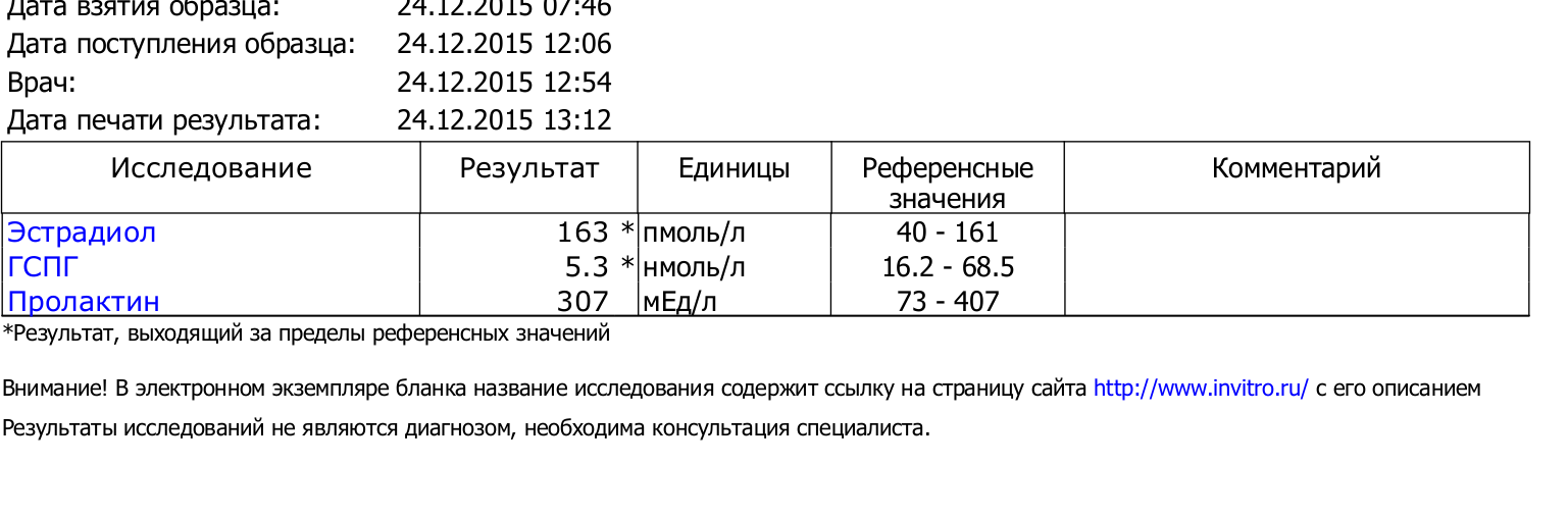 http://myopharm.net - Бодибилдинг форум AnabolicShops