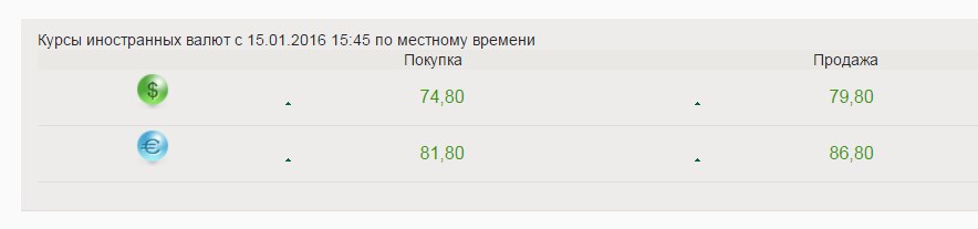 Blue Magic products - Бодибилдинг форум AnabolicShops