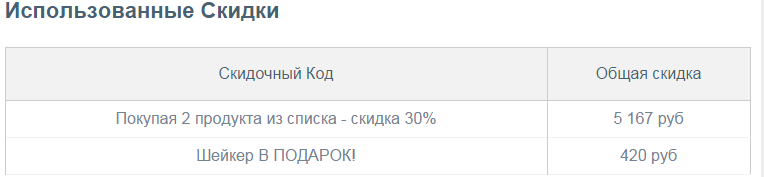 Myprotein - Бодибилдинг форум AnabolicShops