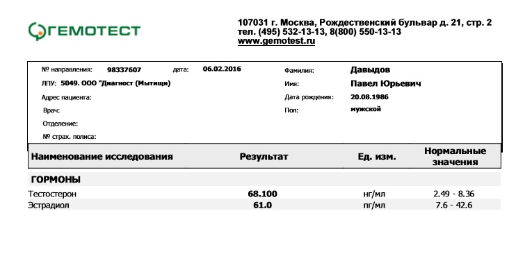 Dragon6666.com - Дон Дракон - Бодибилдинг форум AnabolicShops
